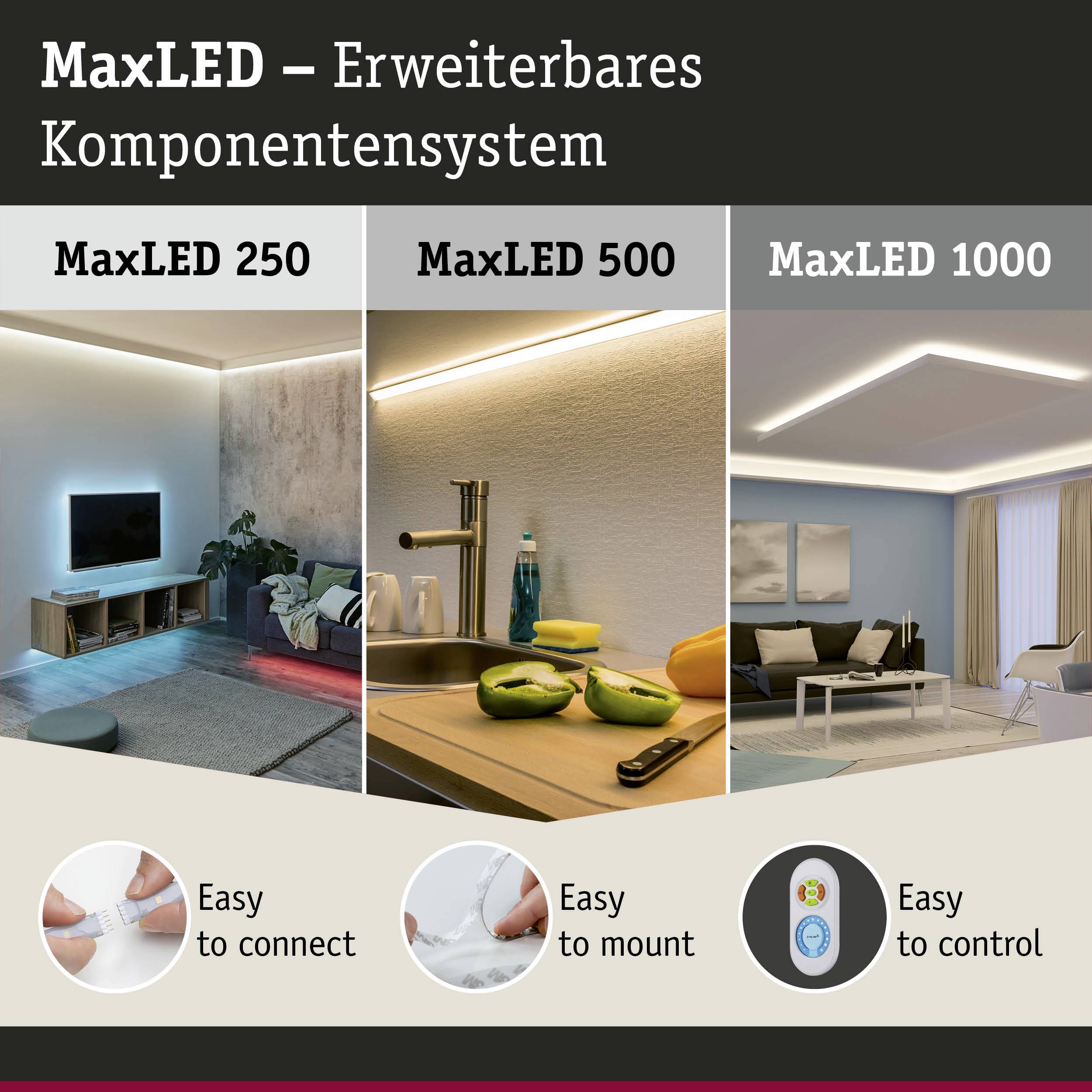 'MaxLED – Erweiterbares Komponentensystem' zeigt drei LED-Beleuchtungsoptionen (250, 500, 1000) und einfache Installationsschritte.