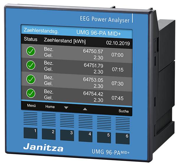Elektronischer Energiezähler mit Statusanzeige. Zeigt Zählerstände in kWh, Datum 02.10.2019, und Zeiten neben grünen Häkchen.