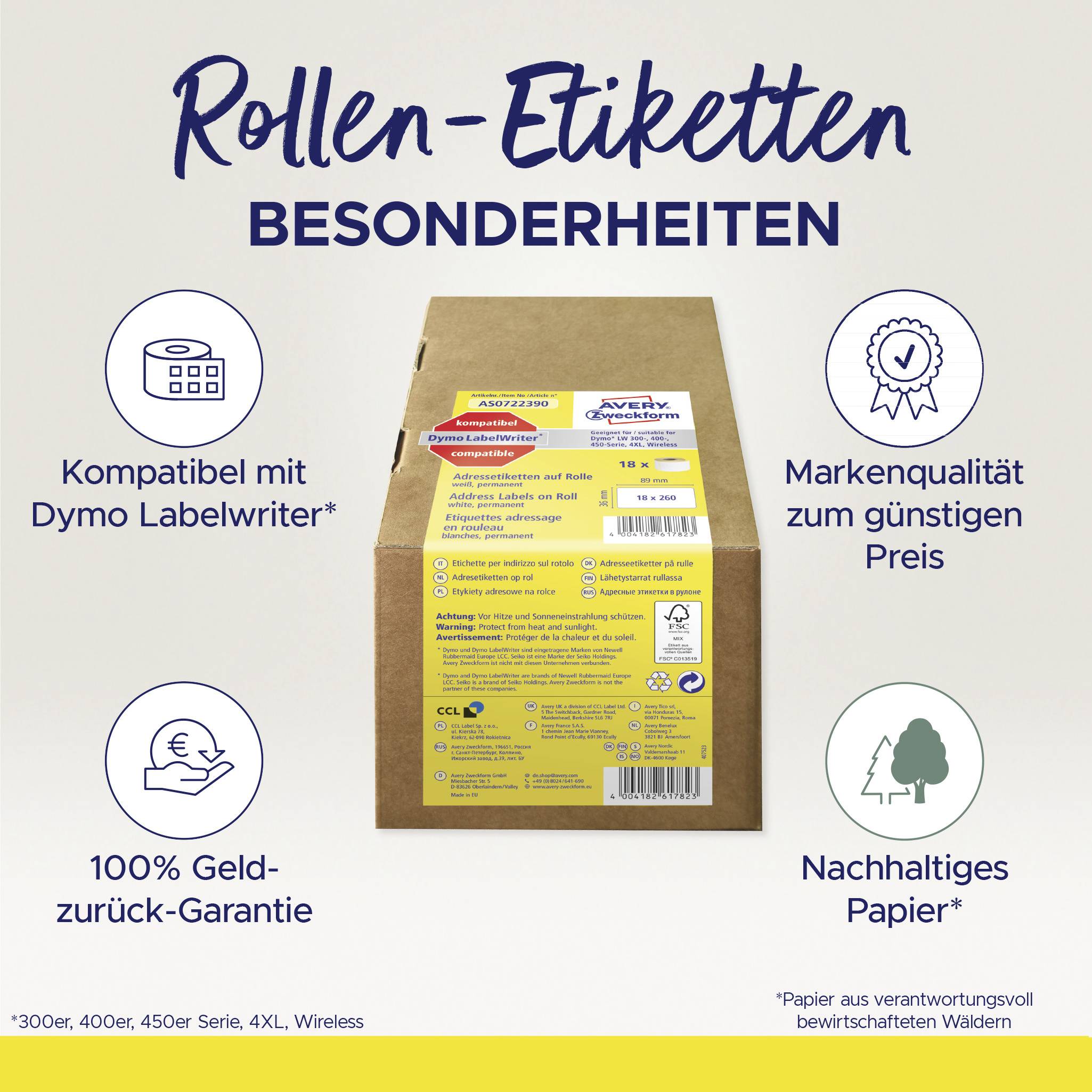 'Rollen-Etiketten Besonderheiten' zeigt eine Kiste mit Infos: kompatibel mit Dymo Labelwriter, Markensiegel, 100% Geld-zurück-Garantie, nachhaltiges Papier.