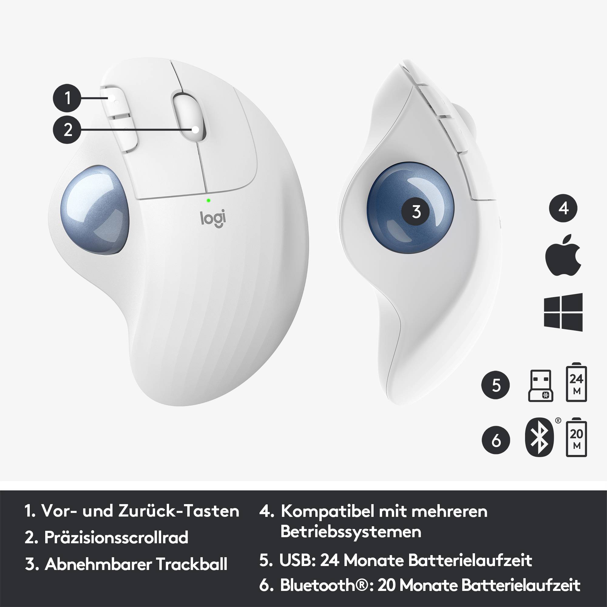 Logitech ERGO M575 Trackball Funk Optisch Weiß 5 Tasten 2000 dpi Ergonomisch-11