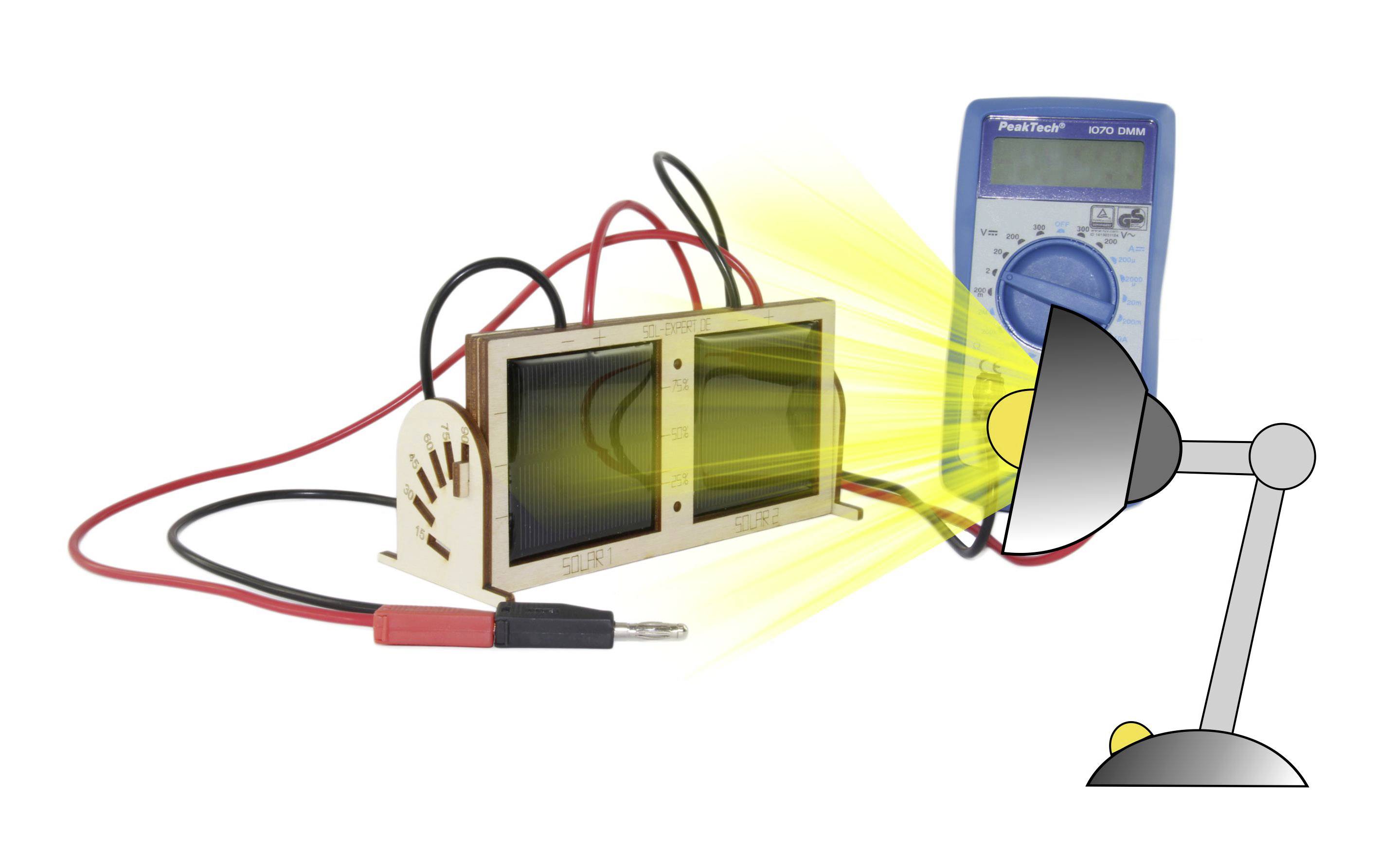 'Darstellung eines Solarpanels mit angeschlossenen Kabeln, das von einer Lampe beleuchtet wird. Ein Testgerät zeigt Messwerte an.'