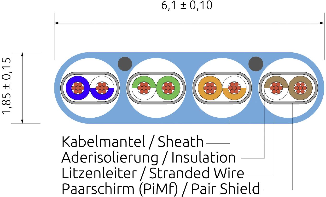 Querschnitt einer Kabelkonstruktion mit vier Paaren, unterschiedliche Isolierungen und Abschirmungen gezeigt, Abmessungen angegeben.