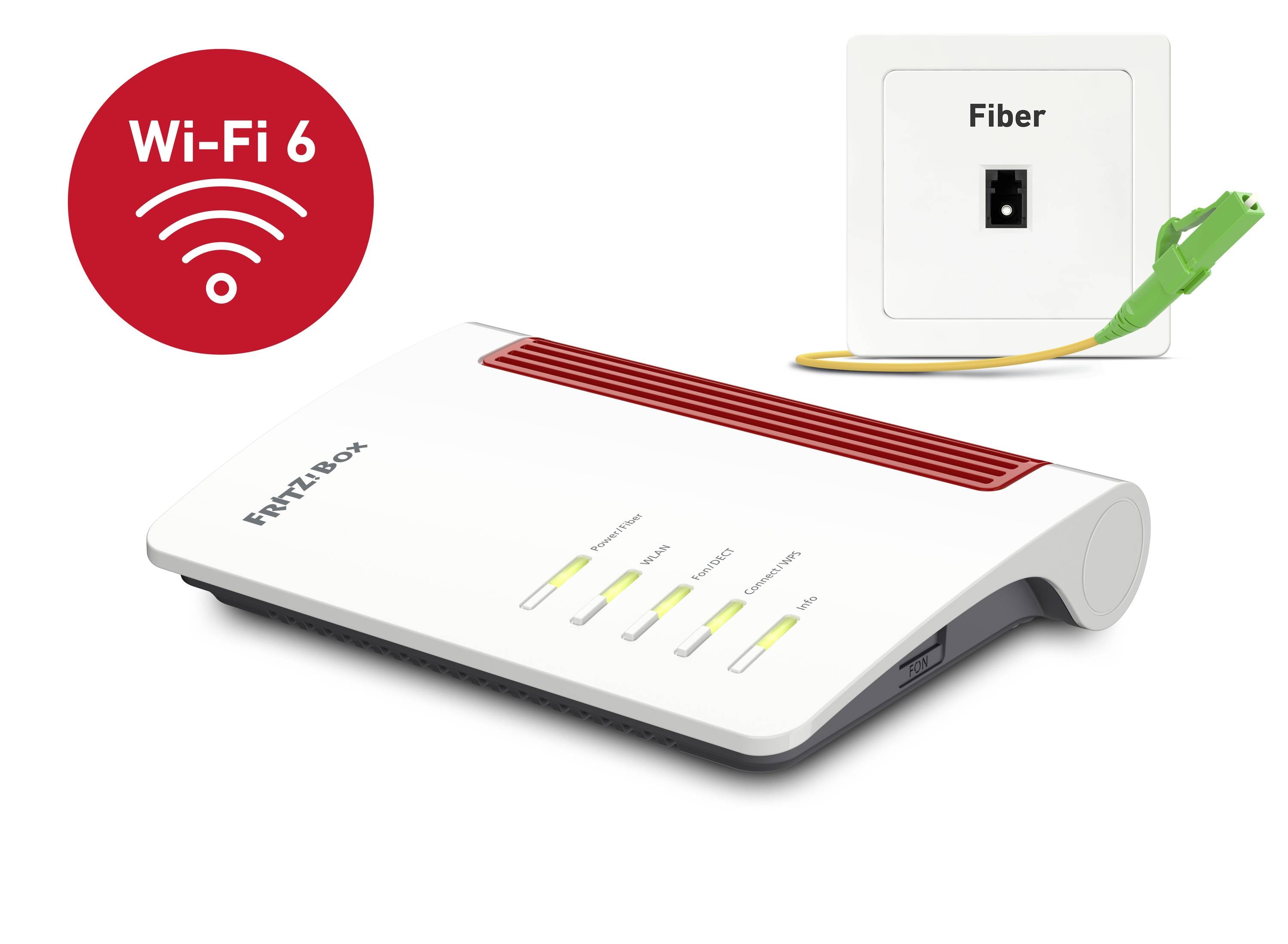 WLAN-Router mit Wi-Fi 6 Logo, verbunden mit einem Glasfaseranschluss. Vorderseite zeigt Kontrollleuchten und ein Ethernet-Kabel.