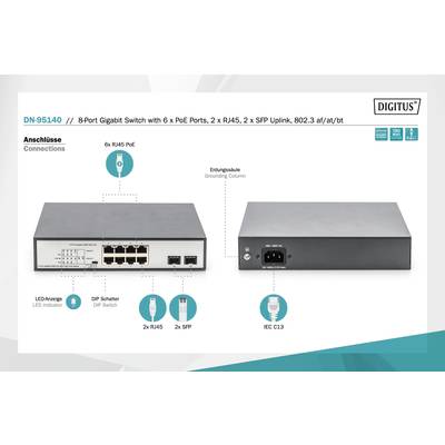 'DN-95140' Gigabit-Switch mit 8 Ports, 6x PoE-Port, 2x RJ45, 2x SFP-Uplink. Rückseite zeigt Ports und Erdungsanschluss.