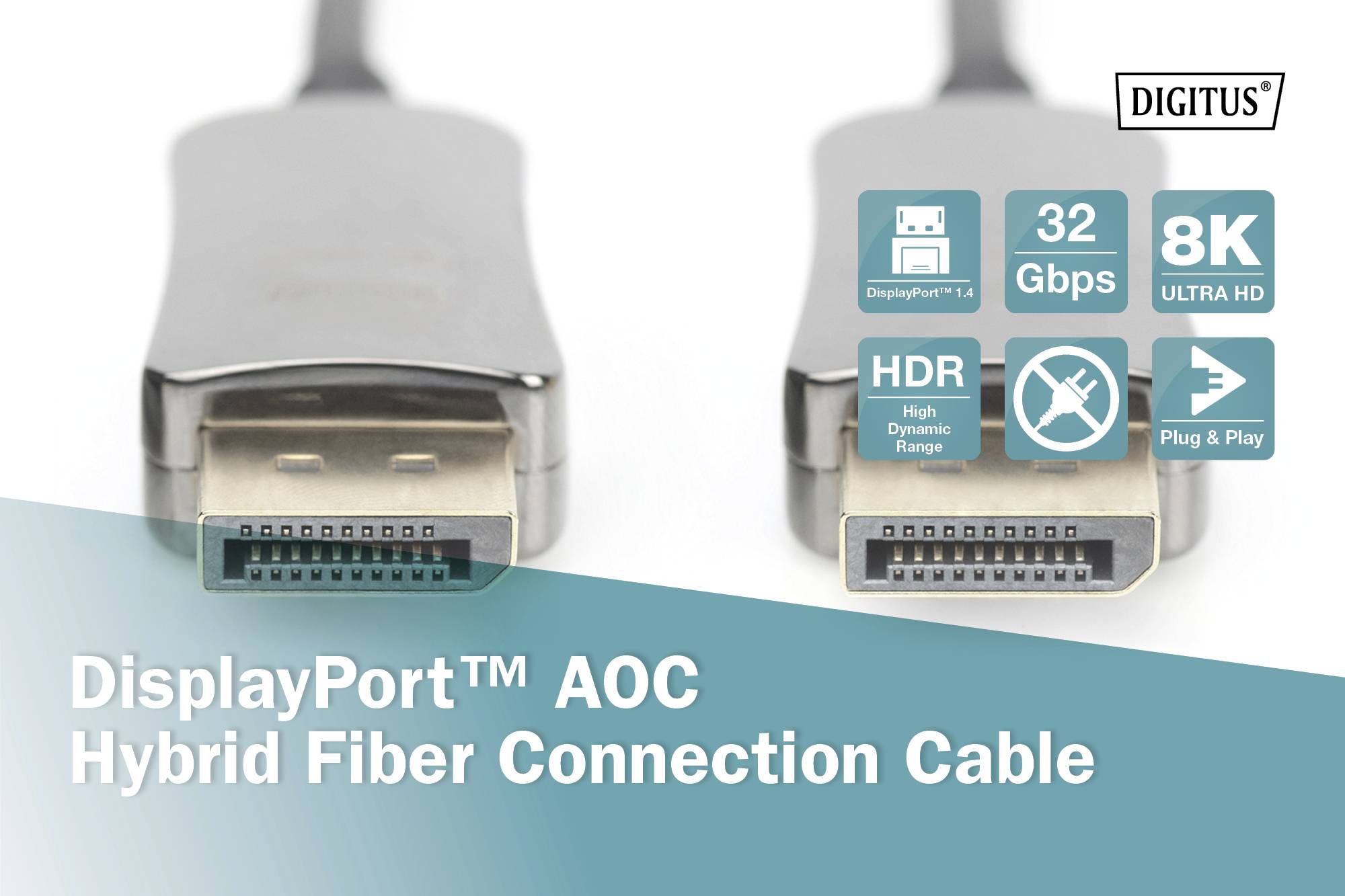 'DisplayPort AOC Hybrid Fiber Connection Cable' zeigt ein Kabel mit DisplayPort-Anschlüssen. Beschriftungen: 'HDR', '32 Gbps', '8K ULTRA HD', 'Plug & Play'.