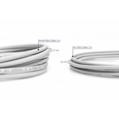 'Zwei Netzwerkkabel: Linkes Kabel ist ein normales Patchkabel, 3 m lang, 5,7 mm dick; rechtes Kabel ist ein schlankes Patchkabel, 3 m lang, 3,6 mm dick.'