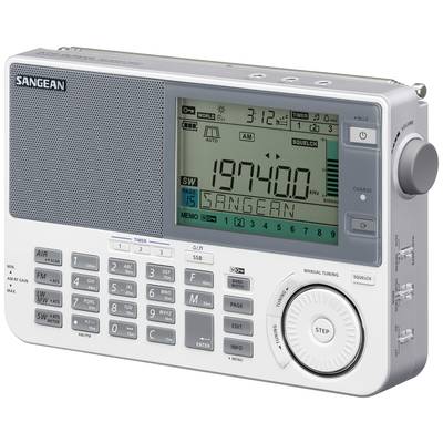 Ein tragbares Radio mit digitalem Display zeigt die Frequenz 1974 kHz und den Sender 'Sangean'. Tasten für Band- und Frequenzeinstellungen.