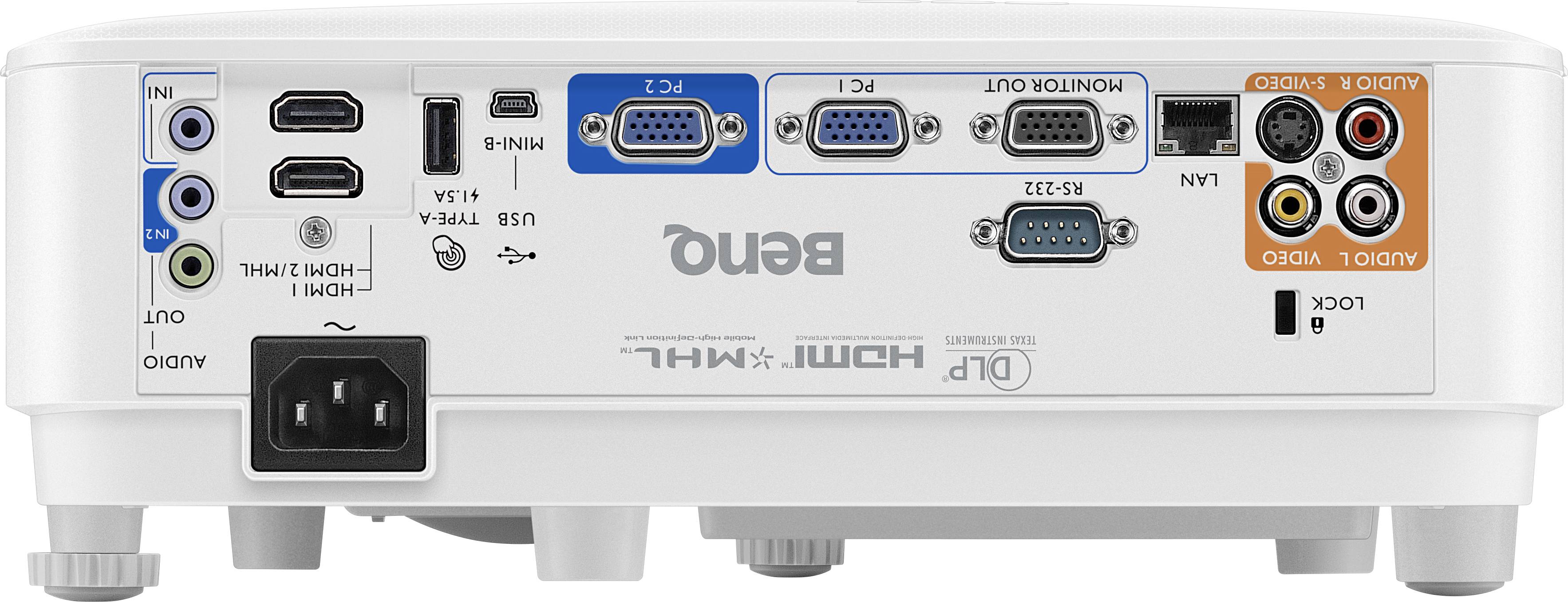Der Rücken eines Projektors mit verschiedenen Anschlüssen wie HDMI, USB, VGA und Audio, geeignet für Multimedia-Verbindungen.