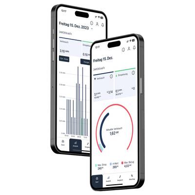 Zwei Smartphone-Bildschirme zeigen Grafiken und Daten zum Energieverbrauch am 'Freitag 15. Dez. 2023.' Balken- und Kreisdiagramme sind sichtbar.
