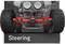 Ein Modellauto zeigt ein Lenksystem mit hervorgehobenen roten Teilen. Text unten: 'Steering'.