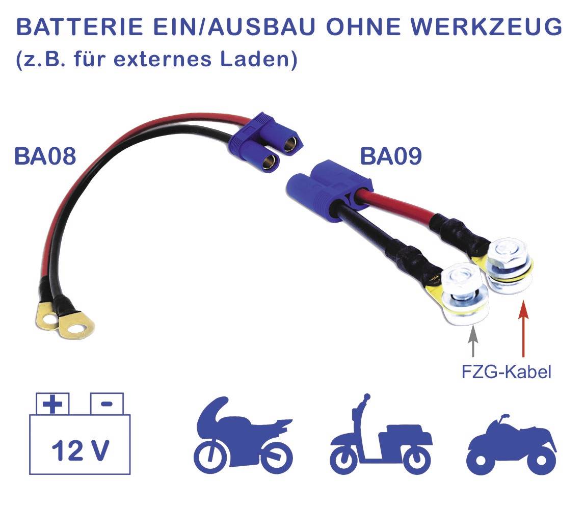 'Batterie Ein/Ausbau ohne Werkzeug' zeigt Adapter BA08 und BA09 mit 12 V Hinweis und Symbolen für Motorrad und Quad.