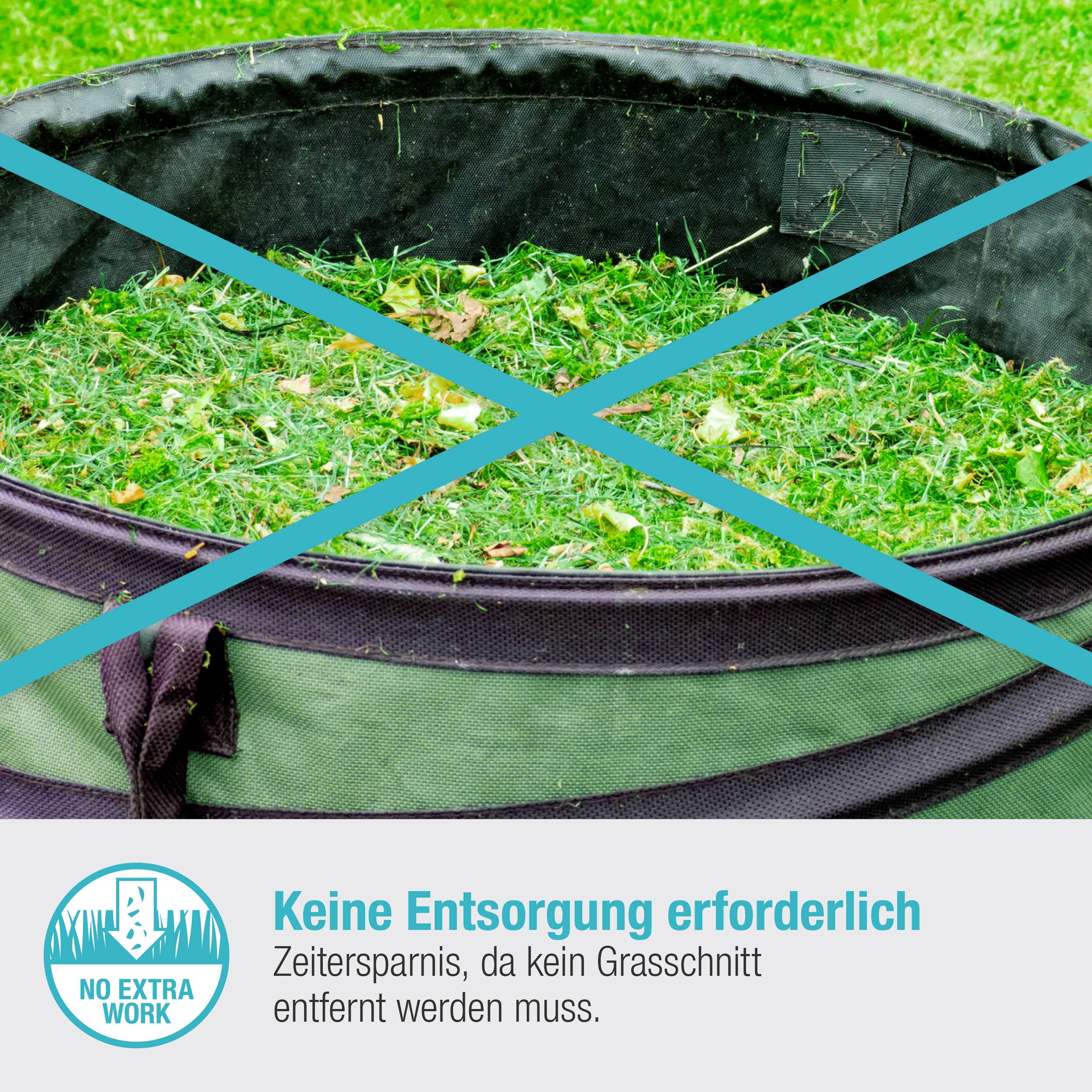 Ein grüner Behälter voller Grasschnitt mit einem blauen 'X' darüber. Darunter steht: 'Keine Entsorgung erforderlich. Zeitersparnis, da kein Grasschnitt entfernt werden muss.'