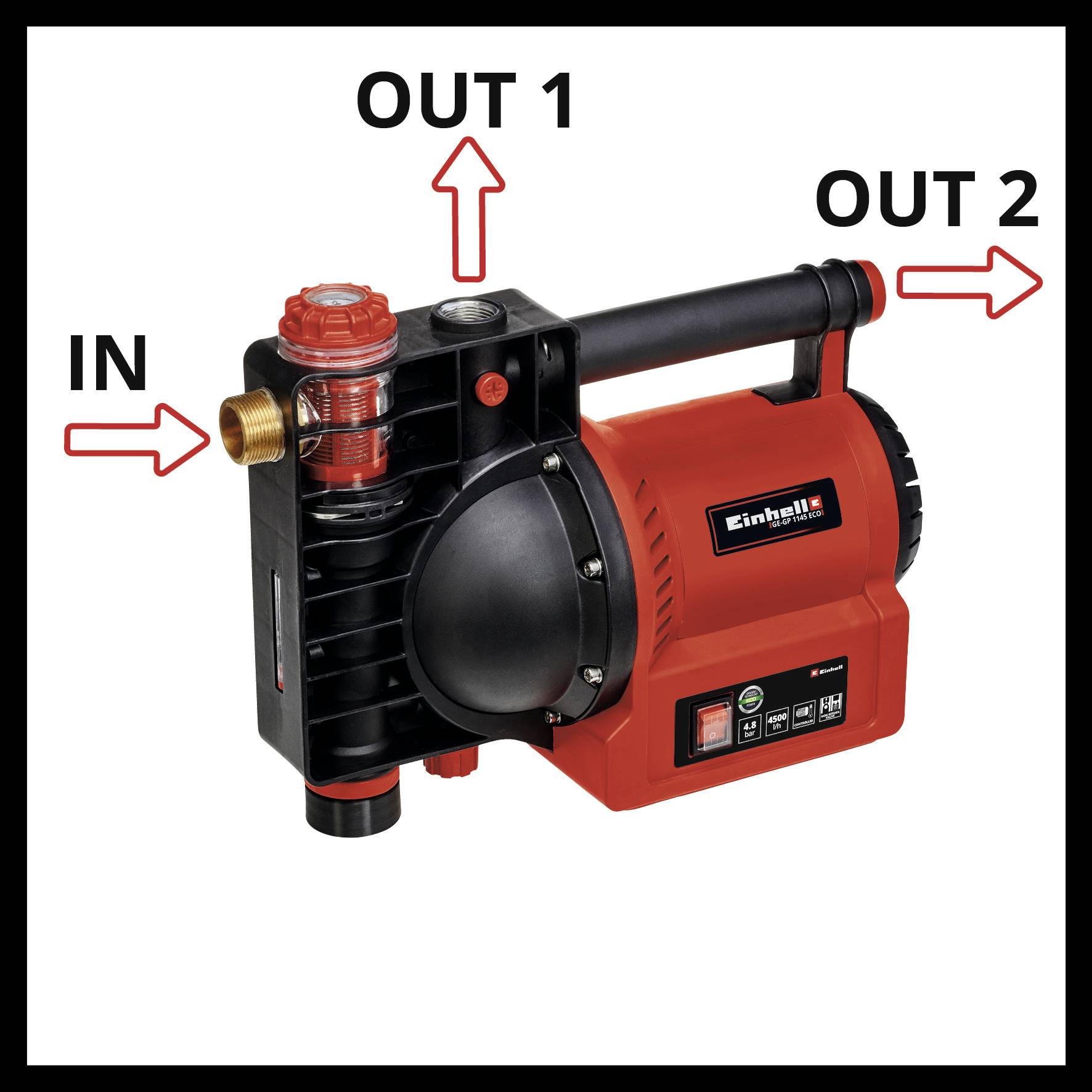 Rote Wasserpumpe mit drei Pfeilen: 'IN' zeigt auf den Eingang, 'OUT 1' und 'OUT 2' zeigen auf die Ausgänge.