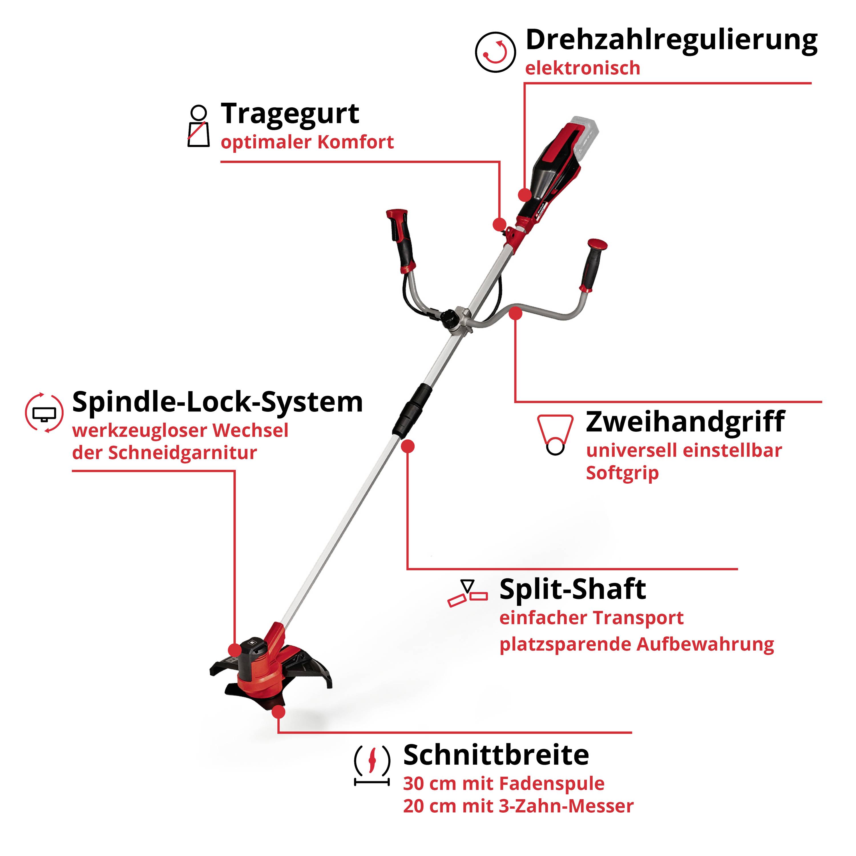 Elektrischer Rasentrimmer mit Tragegurt, Drehzahlregulierung, Zweihandgriff. Spindle-Lock-System für einfachen Messerwechsel.
