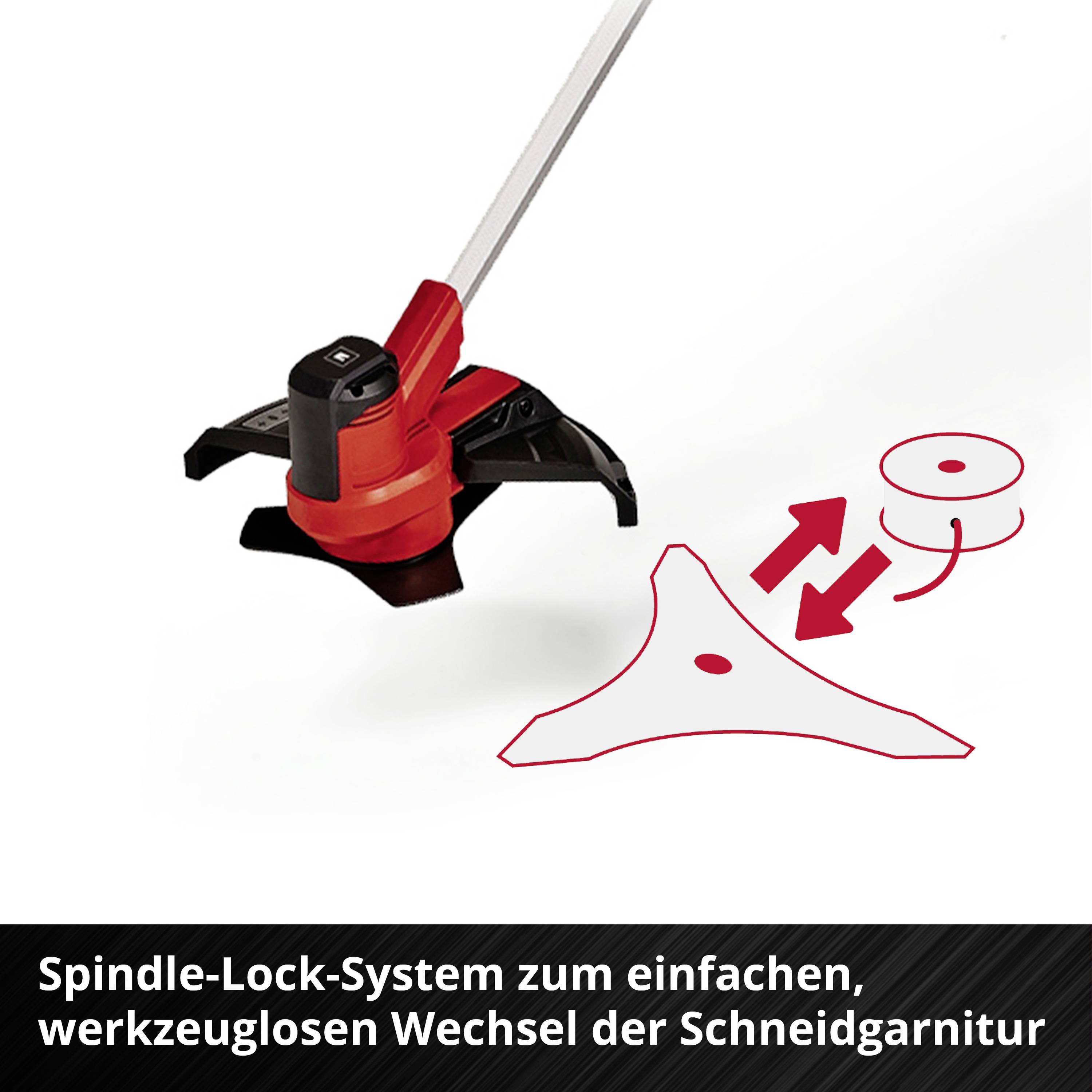'Spindle-Lock-System zum einfachen, werkzeuglosen Wechsel der Schneidgarnitur' zeigt eine Motorsense mit einer Illustration des Wechselmechanismus.