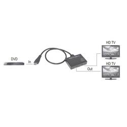 HDMI splitter SpeaKa Professional SP-9443508 SP-9443508, 1 + 2 porty, čierna