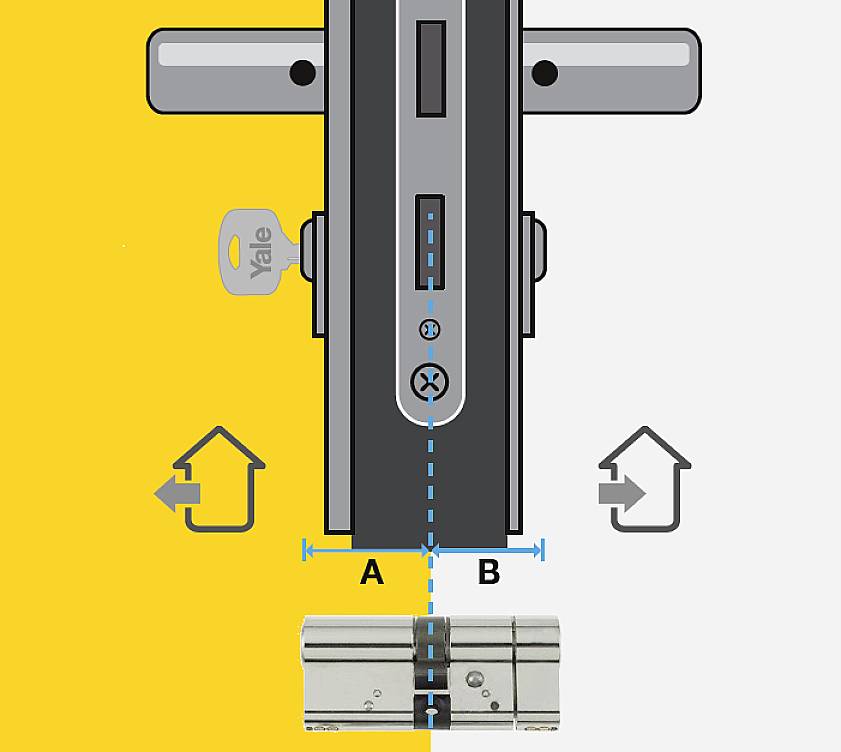 Eine schematische Darstellung eines Türschlosses mit Schlüssel und Zylinder. Diagramm zeigt Maße A und B zur Veranschaulichung.