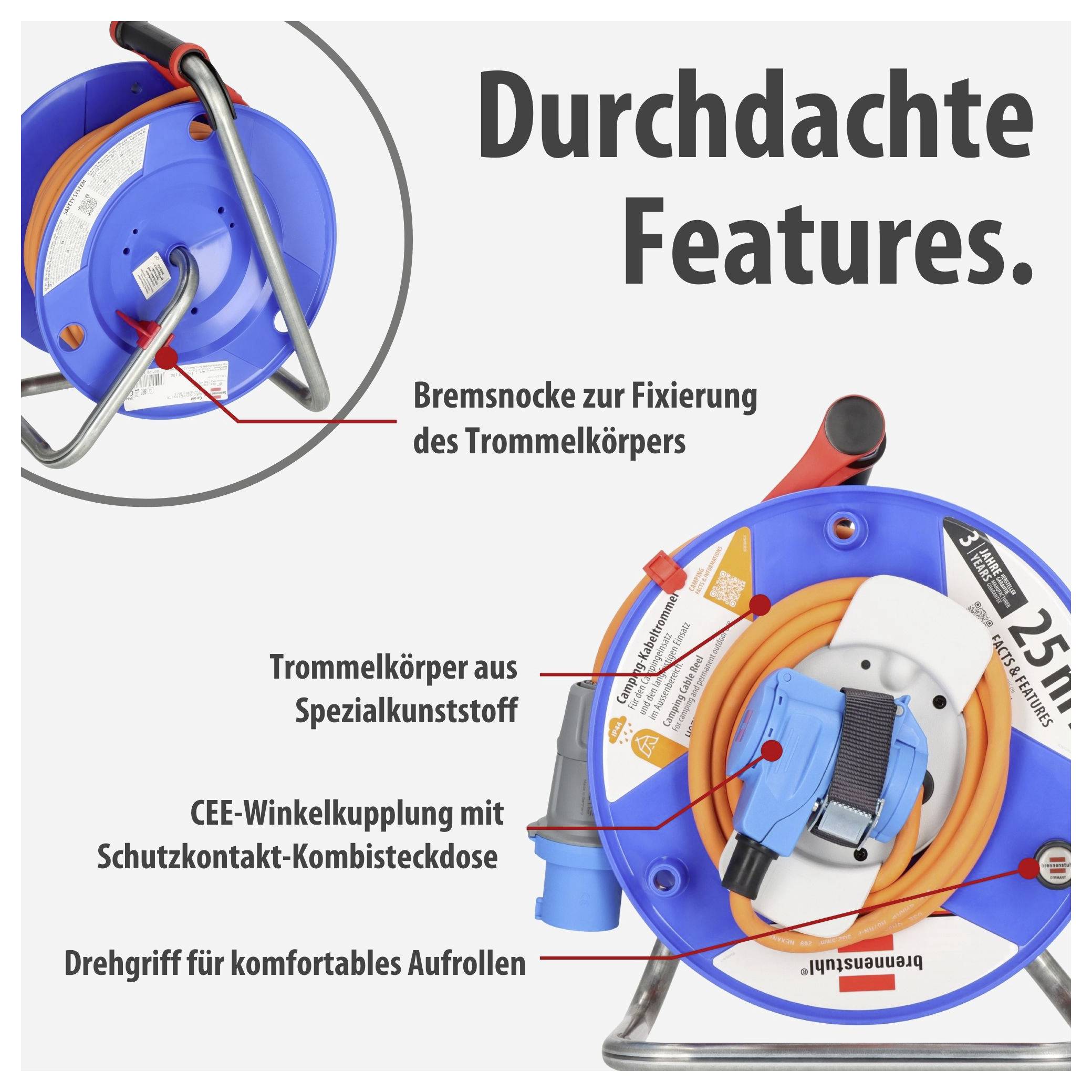 Infografik eines Kabeltrommel-Produkts mit der Überschrift 'Durdachte Features.'; markierte Teile: Bremsnocke, Trommelkörper aus Spezialkunststoff, CEE-Winkelkupplung und Drehgriff zum Aufrollen.