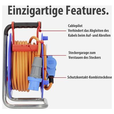 Infografik einer Kabeltrommel mit den Überschriften 'Einzigartige Features': Cablepilot verhindert Kabelabrutschen, Steckergarage und Schutzkontakt-Kombisteckdose.<br>