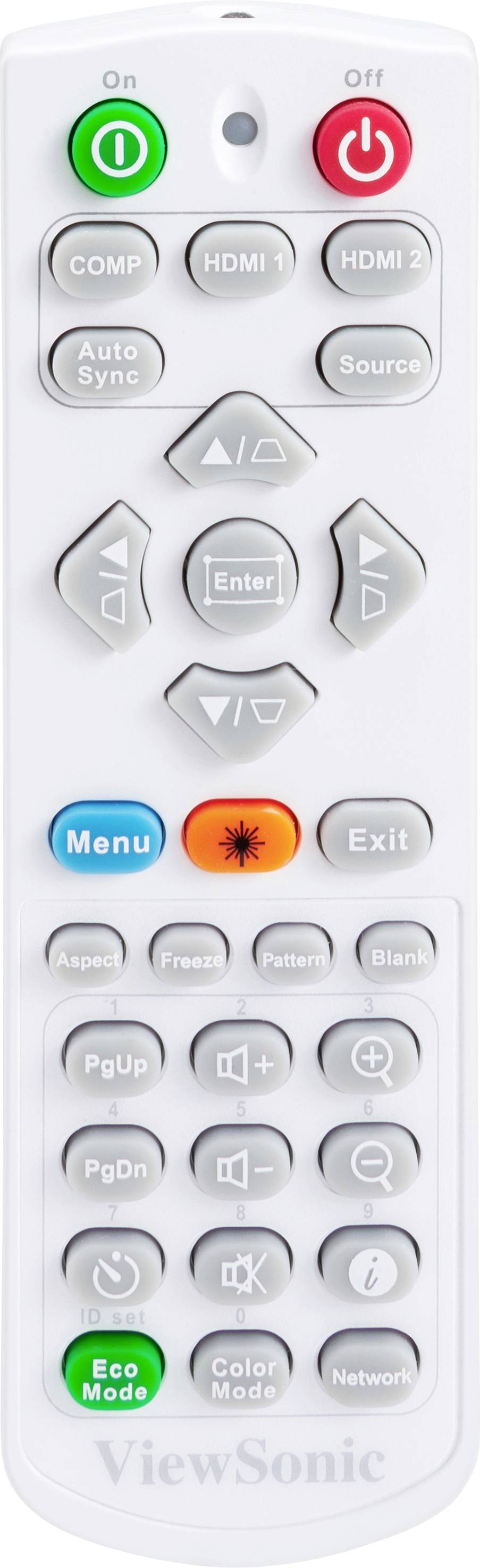 Fernbedienung mit Tasten für Menü, HDMI, Lautstärke, Eco-Modus und mehr. Oben grüne 'On'-Taste und rote 'Off'-Taste.