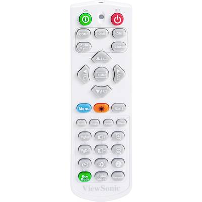 Eine weiße Fernbedienung mit Tasten für 'HDMI', 'Menu', 'Enter', 'Eco Mode' und 'Power' in verschiedenen Farben, darunter grün und rot.