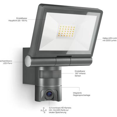 Schwenkbarer LED-Strahler mit Infrarot-Sensor, einstellbarer Helligkeit, HD-Kamera, und integrierter Gegensprechfunktion.