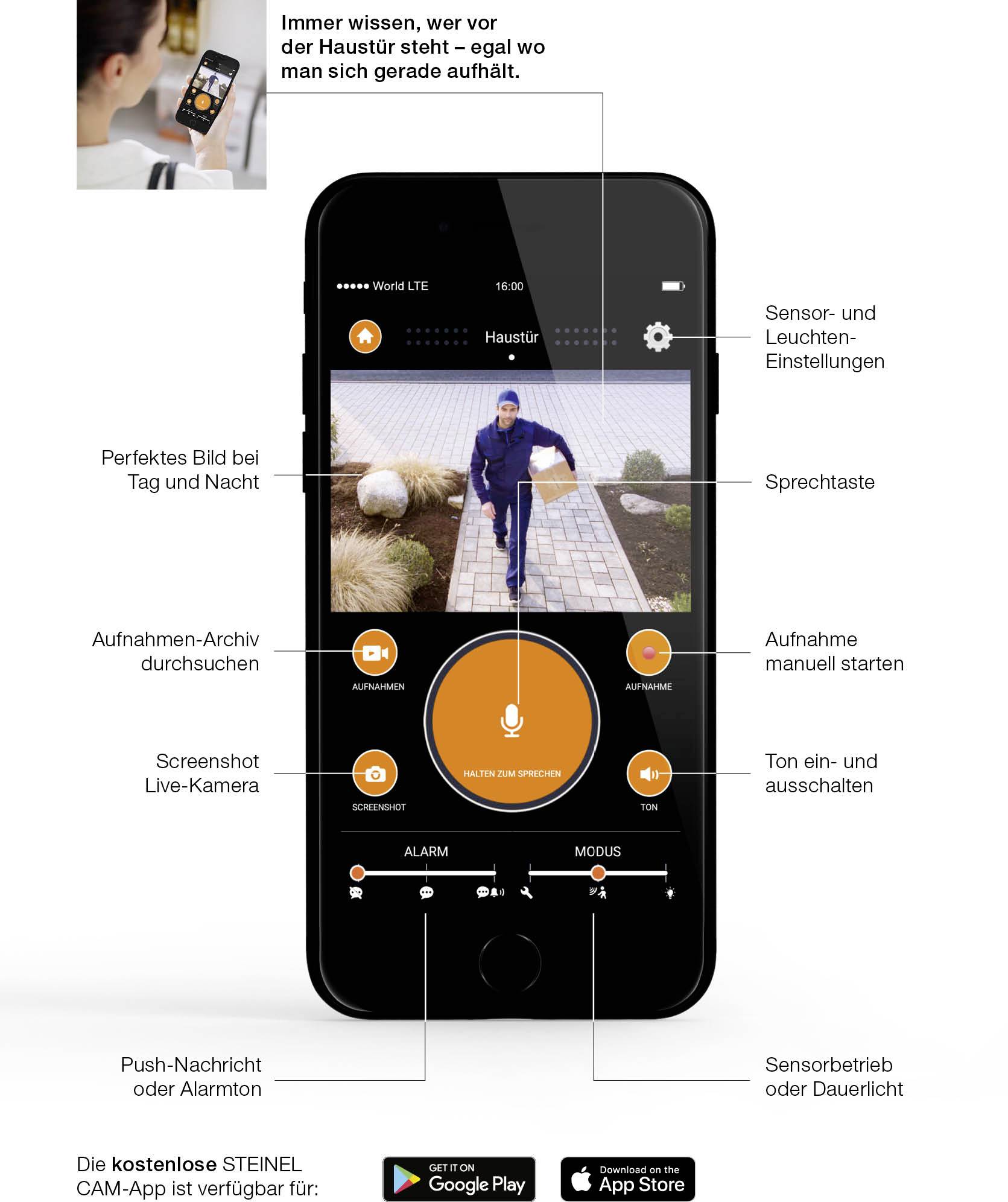 Ein Smartphone zeigt eine Sicherheitskamera-App. Funktionen: Live-Kamera, Aufnahme-Archiv, Sensor- und Leuchteneinstellungen, Push-Nachricht, Sprechfunktion.