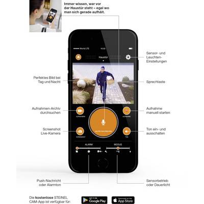 Ein Smartphone zeigt eine Sicherheitskamera-App. Funktionen: Live-Kamera, Aufnahme-Archiv, Sensor- und Leuchteneinstellungen, Push-Nachricht, Sprechfunktion.