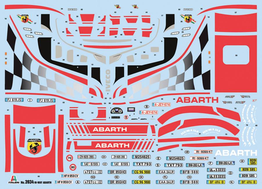 Abziehbilder für ein Modellauto mit Abarth-Logo, roten und schwarzen Streifen und Rennnummern. Enthält italienische Flaggenmuster.