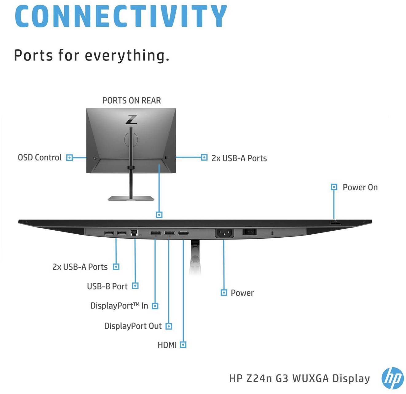 HP Z24n G3 LCD-Monitor EEK E (A - G) 61.2 cm (24.1 Zoll) 1920 x 1200 Pixel 16:10 5 ms DisplayPort, HDMI®, USB-A (USB 3.2-3