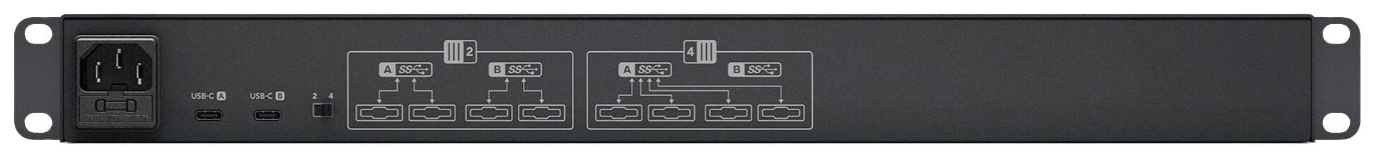 Ein schwarzes Netzwerkrackgerät von hinten mit mehreren Anschlüssen und einem Netzschalter links. Zeichnungen zeigen Konfigurationsschema.