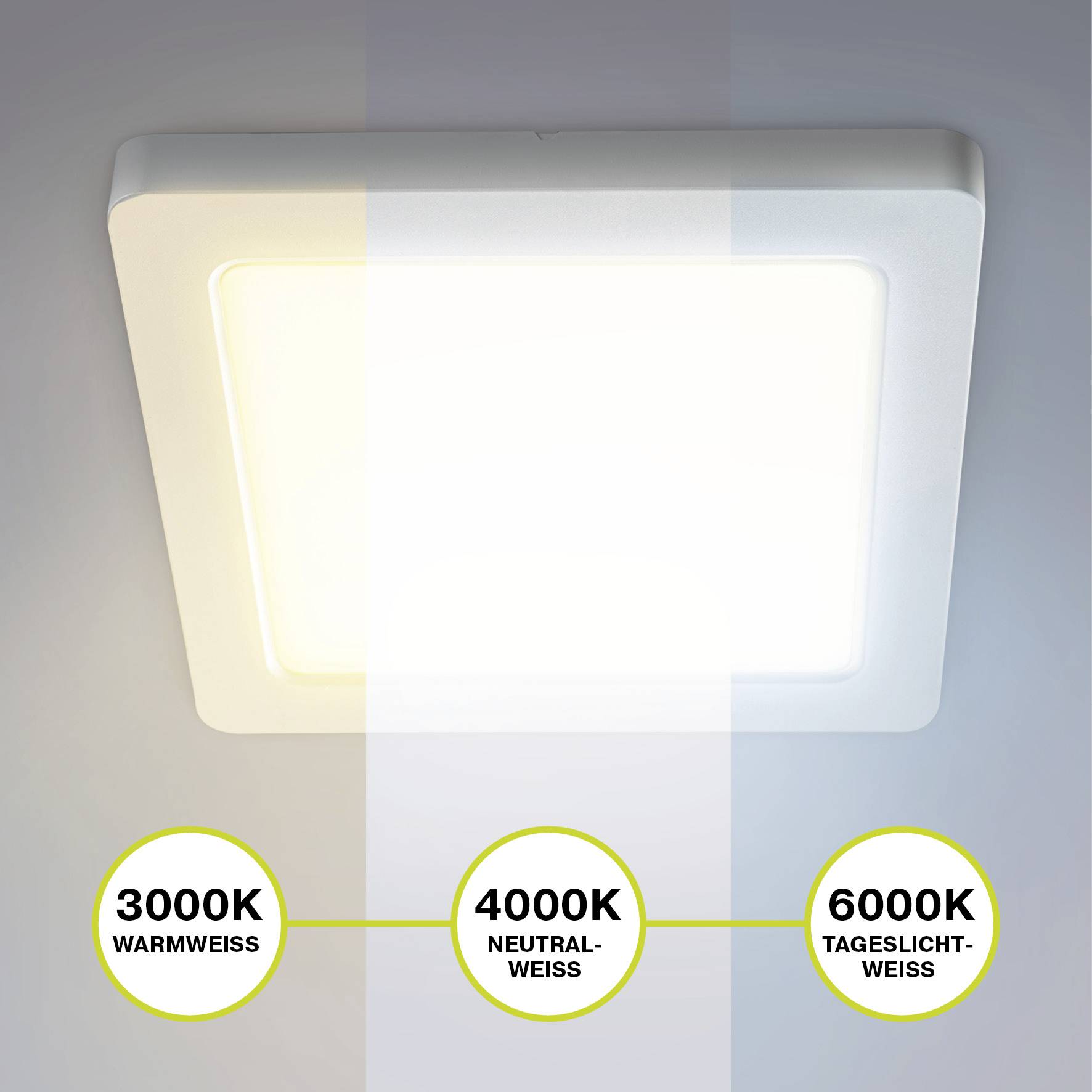 LED-Deckenleuchte mit quadratischem Design zeigt drei Beleuchtungsfarben: 3000K warmweiß, 4000K neutral-weiß und 6000K tageslicht-weiß.