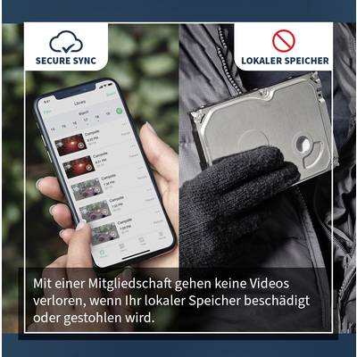 Auf der linken Seite ein Handy mit Video-App, rechts eine Hand mit Festplatte. Text: 'Mit Secure Sync gehen Videos nicht verloren'.