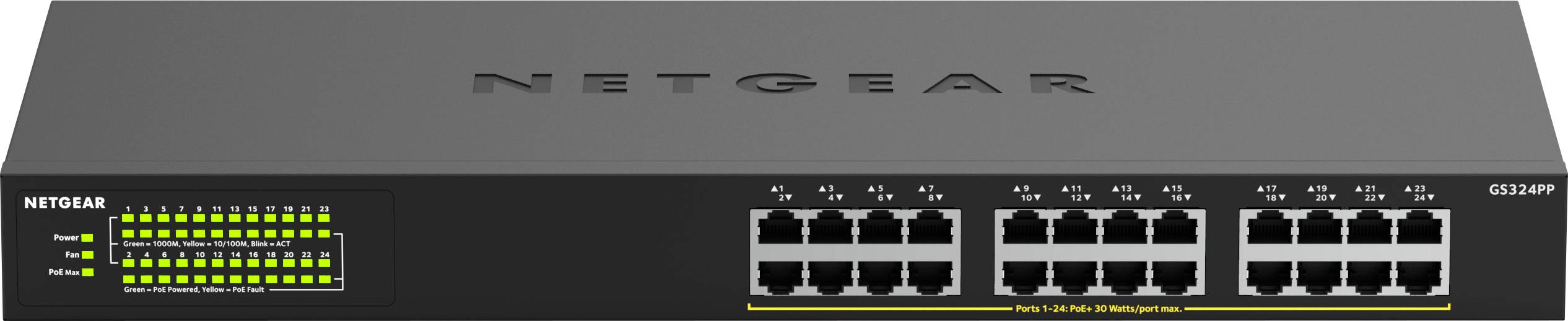 NETGEAR GS324PP 24Port Gigabit Ethernet Unmanaged High Perf PoE+Switch, 380W PoE Budget, Plug+Play,