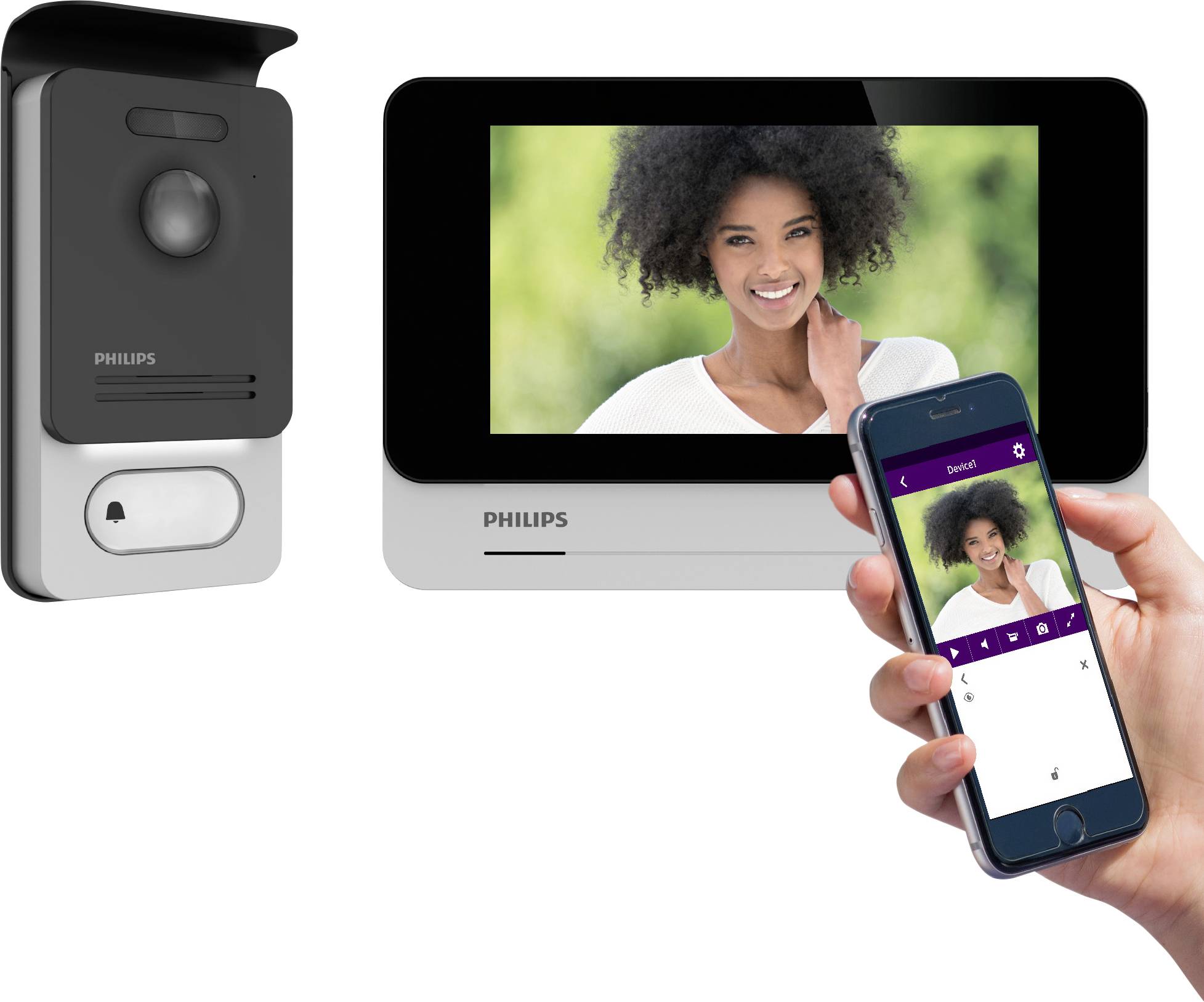 PHILIPS WelcomeEye Connect2 Video Türsprechanlage-5