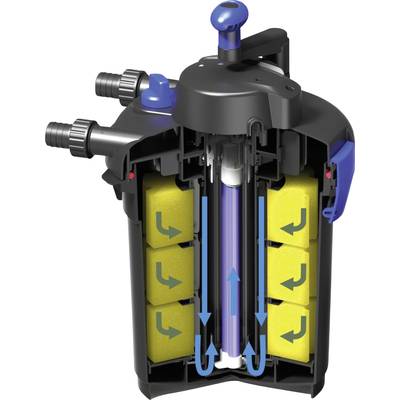 T.I.P. - Technische Industrie Produkte 30297 TFP 5000 UV 9 Filter-Set mit UVC-Klärgerät 1500 l/h
