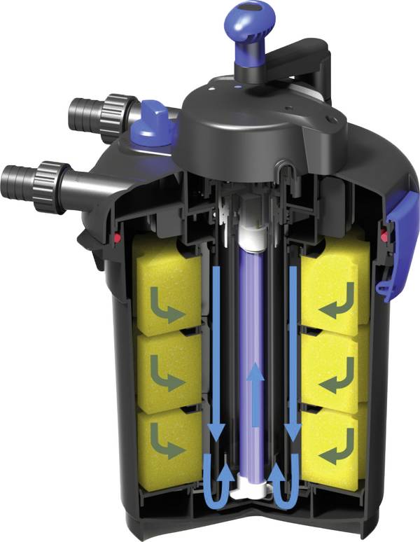 T.I.P. - Technische Industrie Produkte 30297 TFP 5000 UV 9 Filter-Set mit UVC-Klärgerät  1500 l/h
