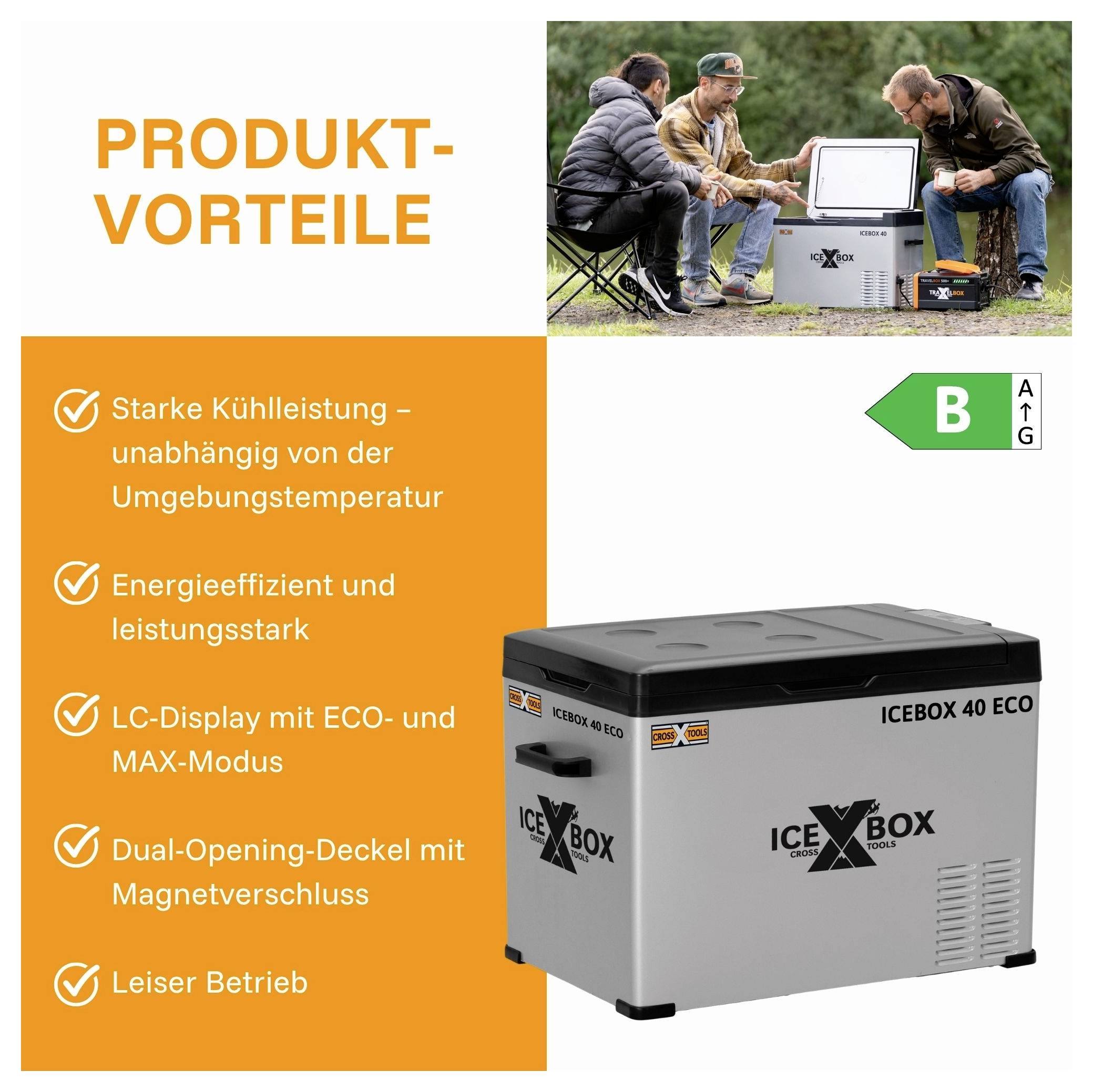 Werbegrafik mit Produktvorteilen für die Kühlbox 'ICEBOX 40 ECO': starke Kühlleistung, energieeffizient, LC-Display mit ECO- und MAX-Modus, Dual-Opening-Deckel, leiser Betrieb; A-G-Effizienz B.