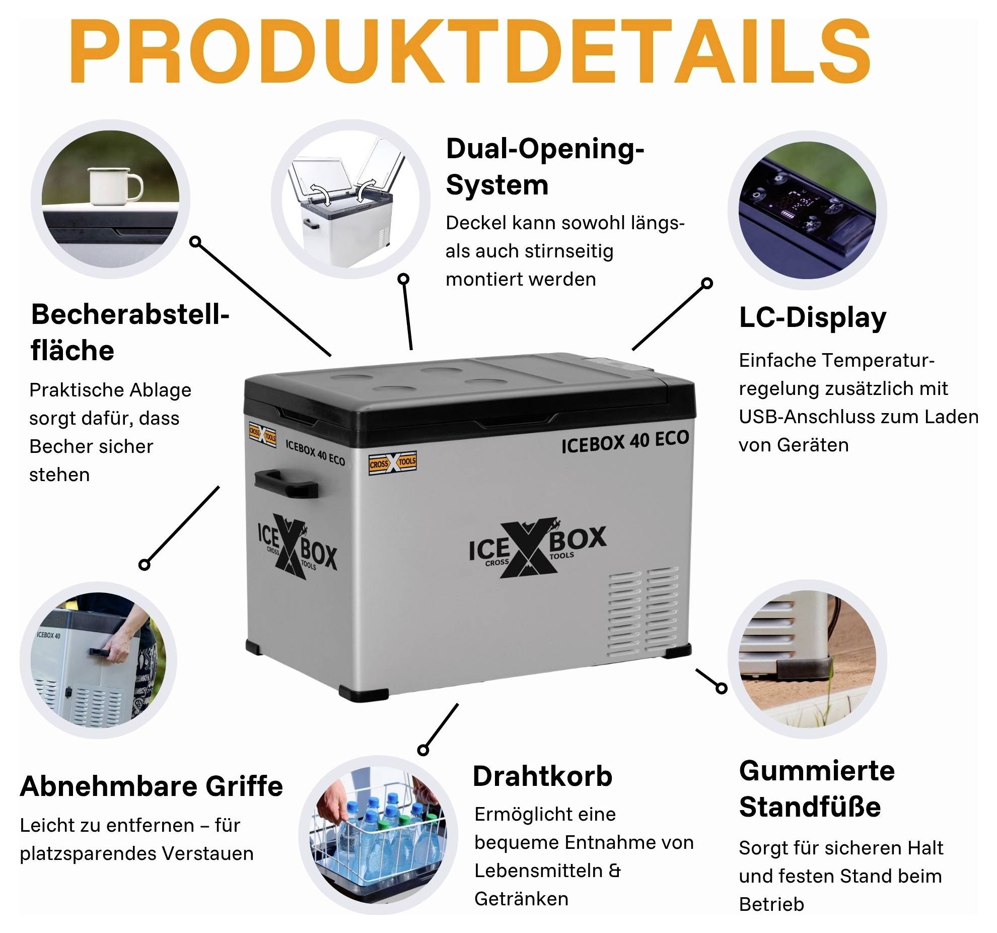 Produktdetails eines ICEBOX 40 ECO Kühlbox: Deckel beidseitig öffnend, LC-Display, Becherablage, abnehmbare Griffe, Drahtkorb und gummierte Standfüße.