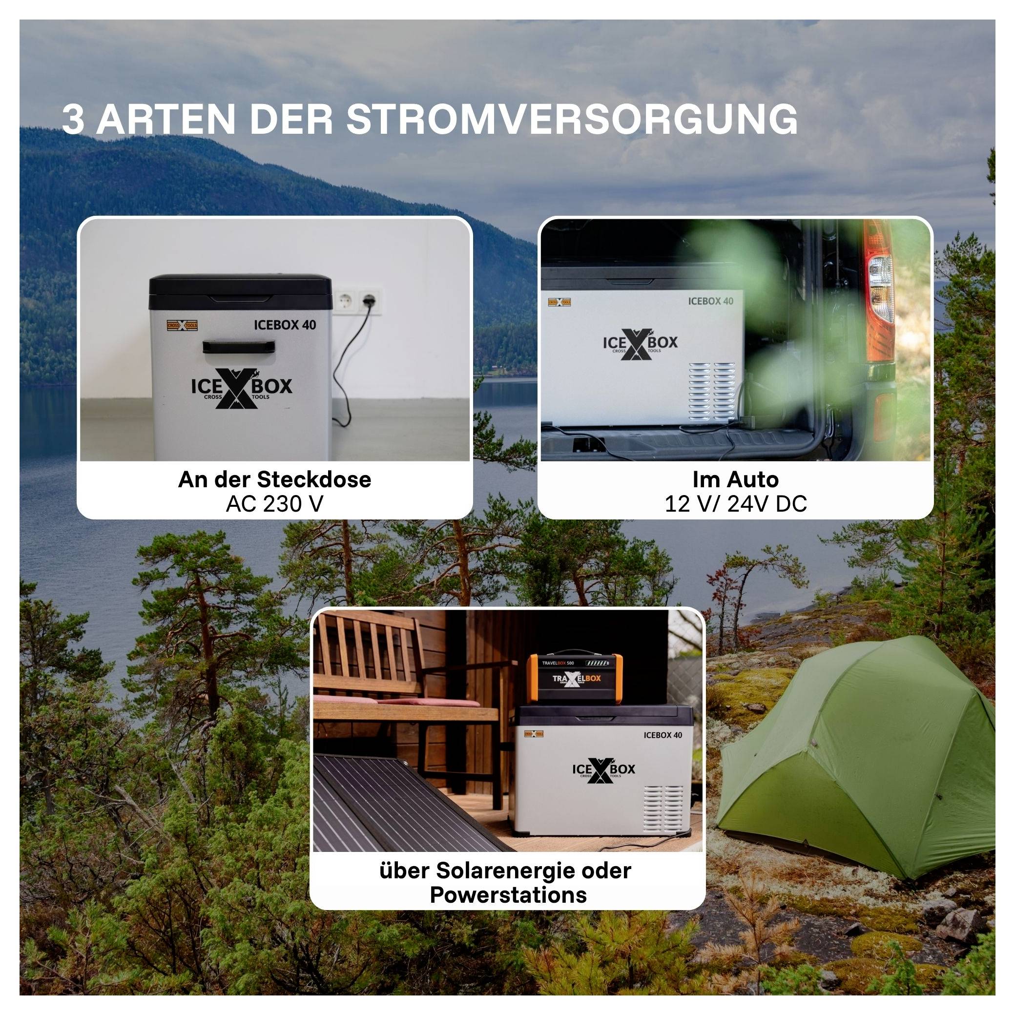 Infografik '3 Arten der Stromversorgung': an Steckdose AC 230 V, im Auto 12 V/24 V DC und über Solarenergie oder Powerstations.