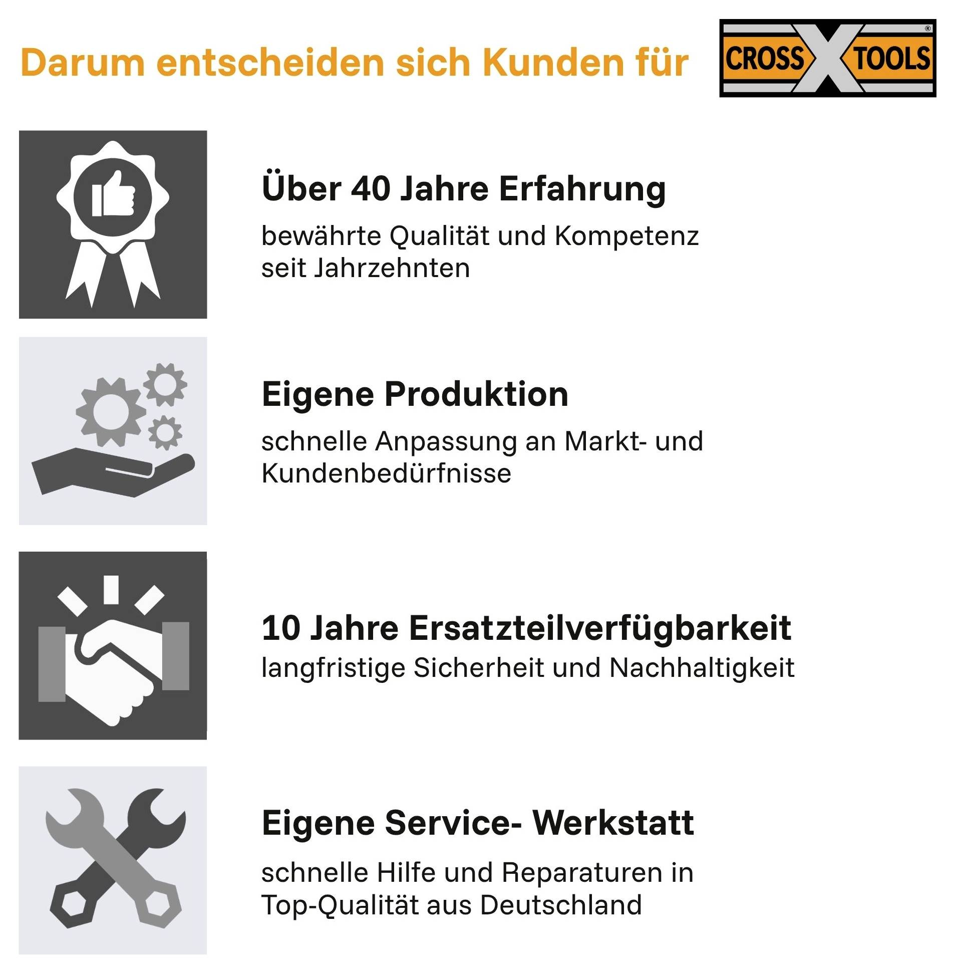 Infografik: Gründe für Cross Tools – über 40 Jahre Erfahrung, eigene Produktion, 10 Jahre Ersatzteilverfügbarkeit und eigene Service-Werkstatt.