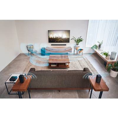 Sony HT-S40R - Soundleistensystem - für Heimkino - 5.1-Kanal - kabellos - Bluetooth - 600 Watt (Gesamt)-4