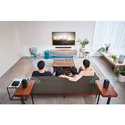 Sony HT-S40R - Soundleistensystem - für Heimkino - 5.1-Kanal - kabellos - Bluetooth - 600 Watt (Gesamt)-6