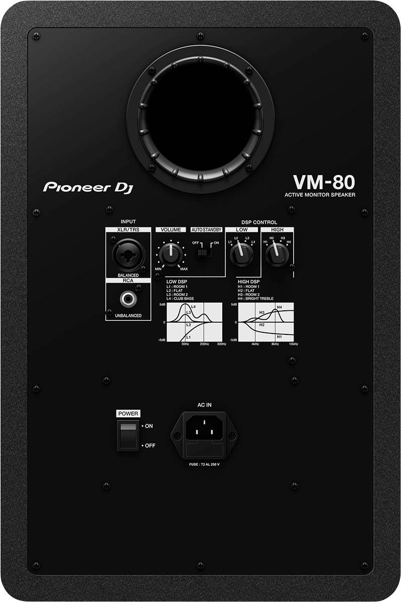 Rückansicht eines Pioneer DJ VM-80 Monitorlautsprechers mit Anschlüssen, Reglern und Schalter.