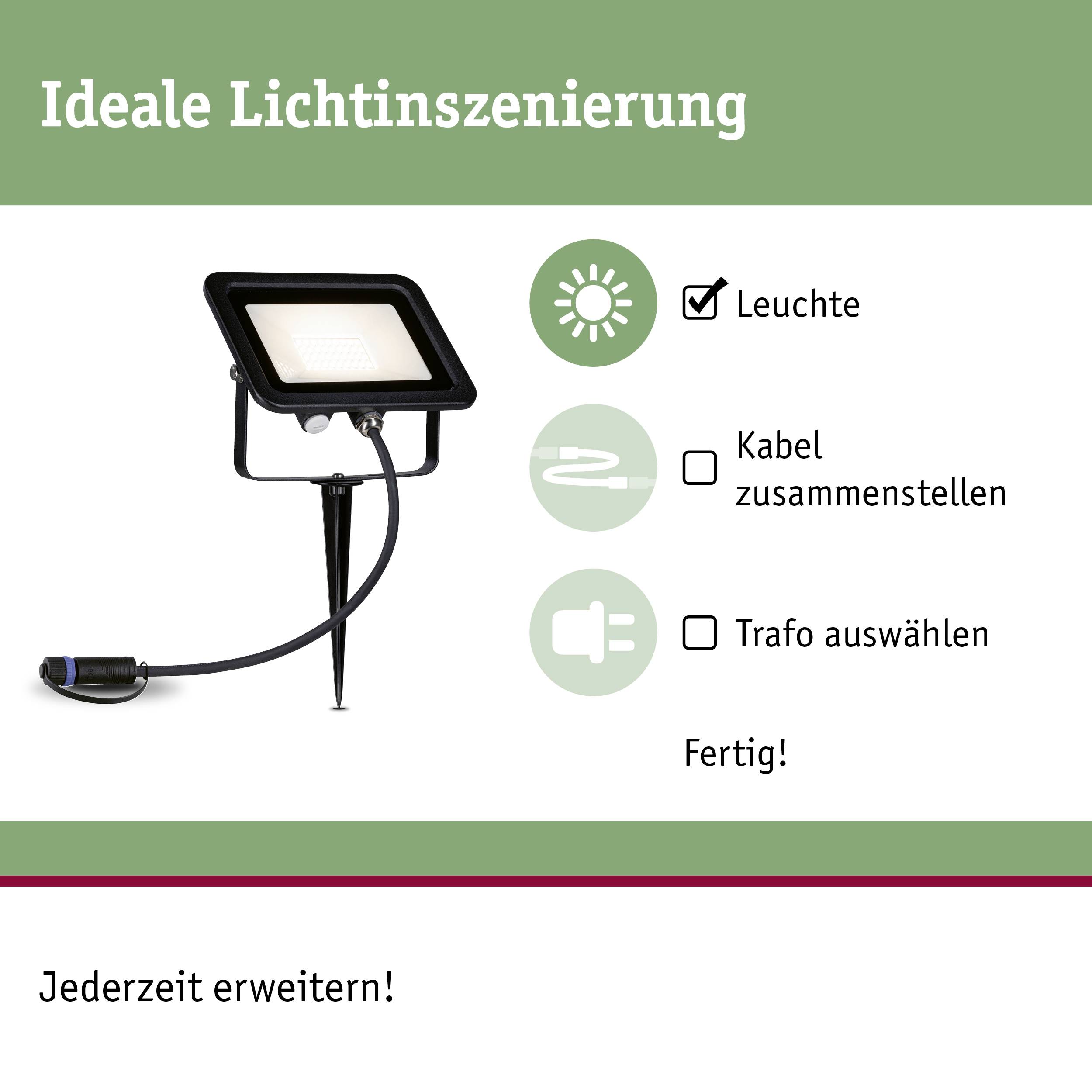 'Ideale Lichtinszenierung' zeigt eine abgebildete Leuchte neben Symbolen: Sonne, Kabel und Stecker. Text: 'Leuchte', 'Kabel zusammenstellen', 'Trafo auswählen'.