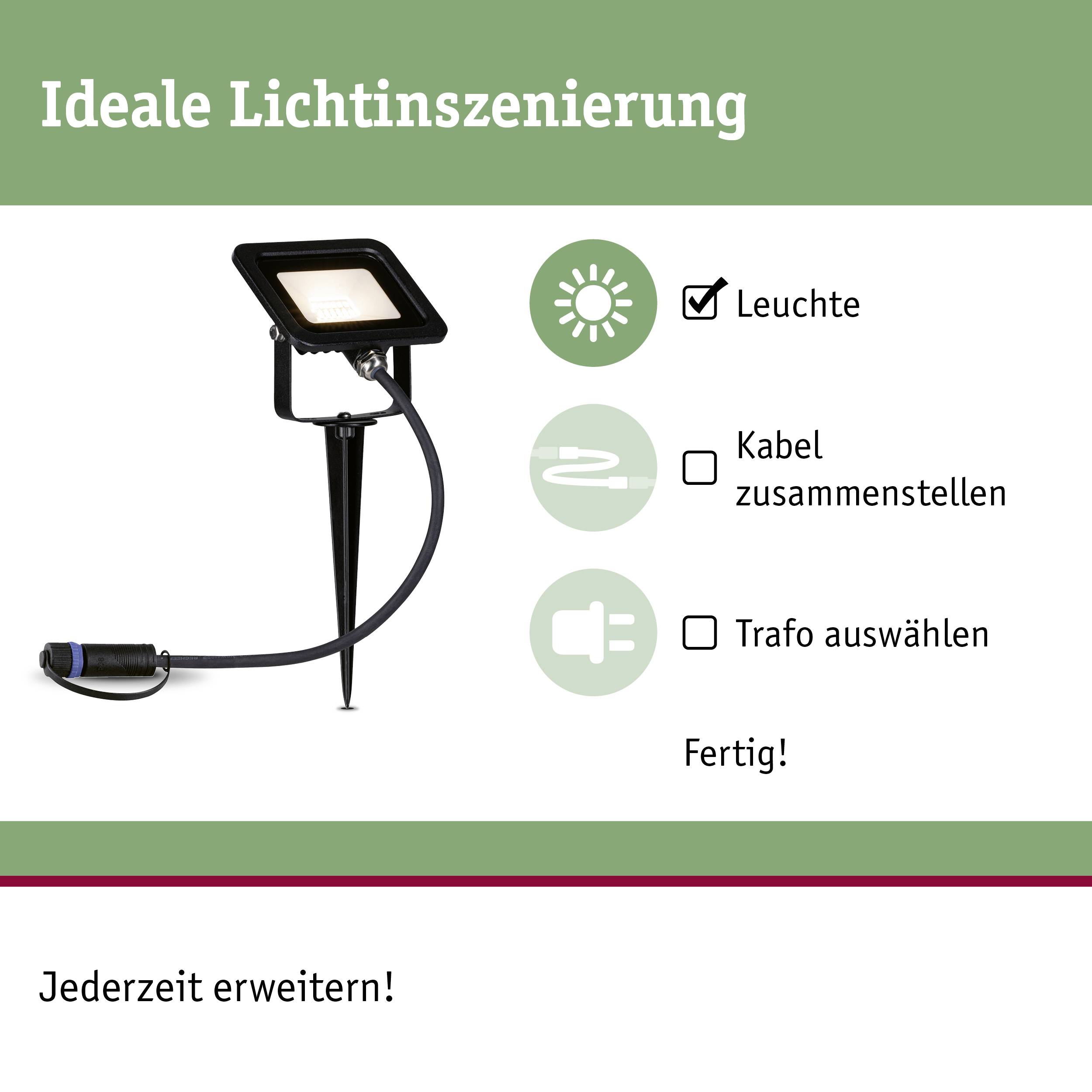 'Ideale Lichtinszenierung' zeigt eine Außenleuchte mit Anleitung: Leuchte, Kabel zusammenstellen, Trafo auswählen. Erweiterbar.