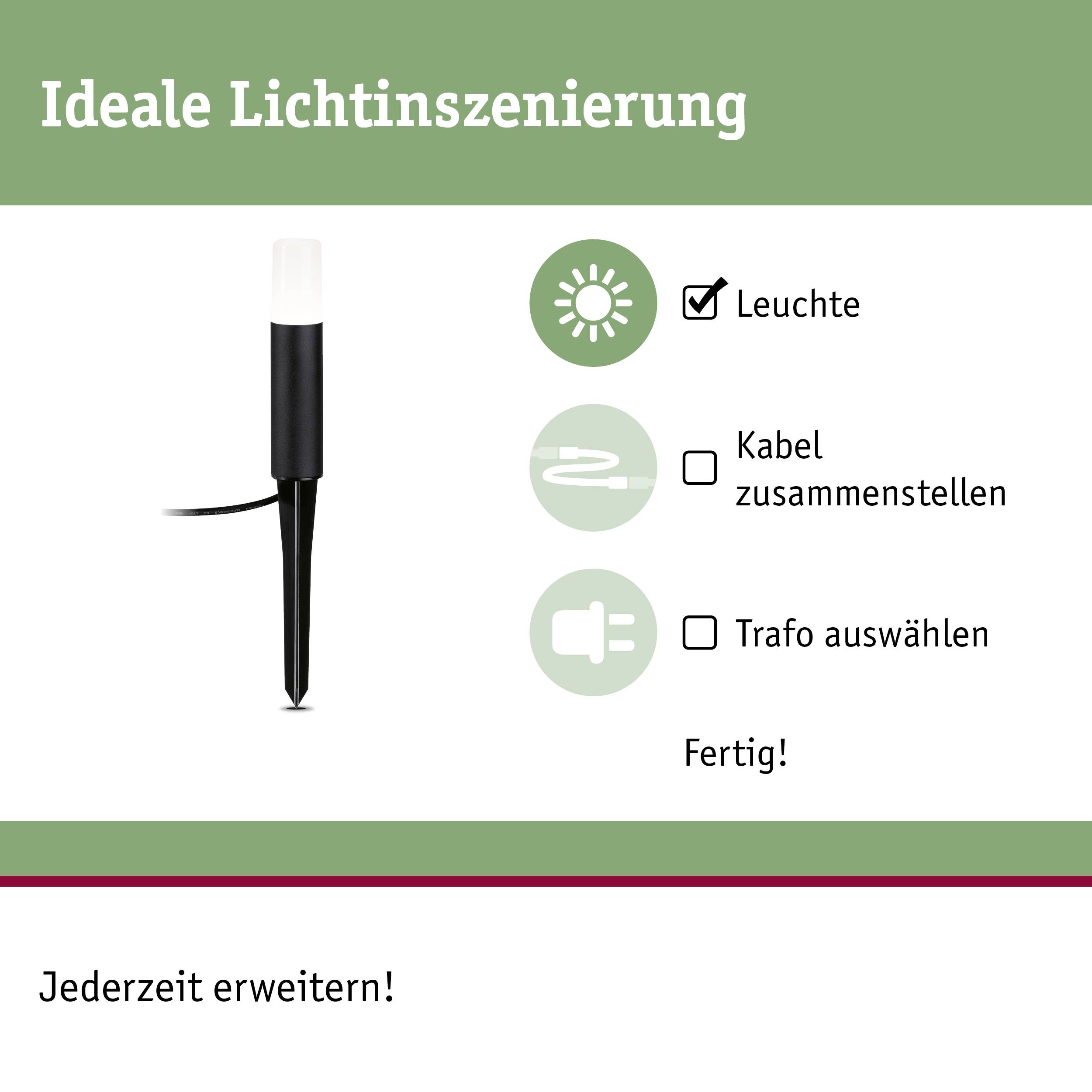 'Ideale Lichtinszenierung' mit Anweisungen: Leuchte, Kabel zusammenstellen, Trafo auswählen, fertig. Slogan: 'Jederzeit erweitern!'