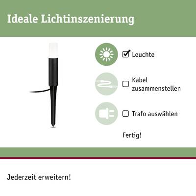 'Ideale Lichtinszenierung' mit Anweisungen: Leuchte, Kabel zusammenstellen, Trafo auswählen, fertig. Slogan: 'Jederzeit erweitern!'