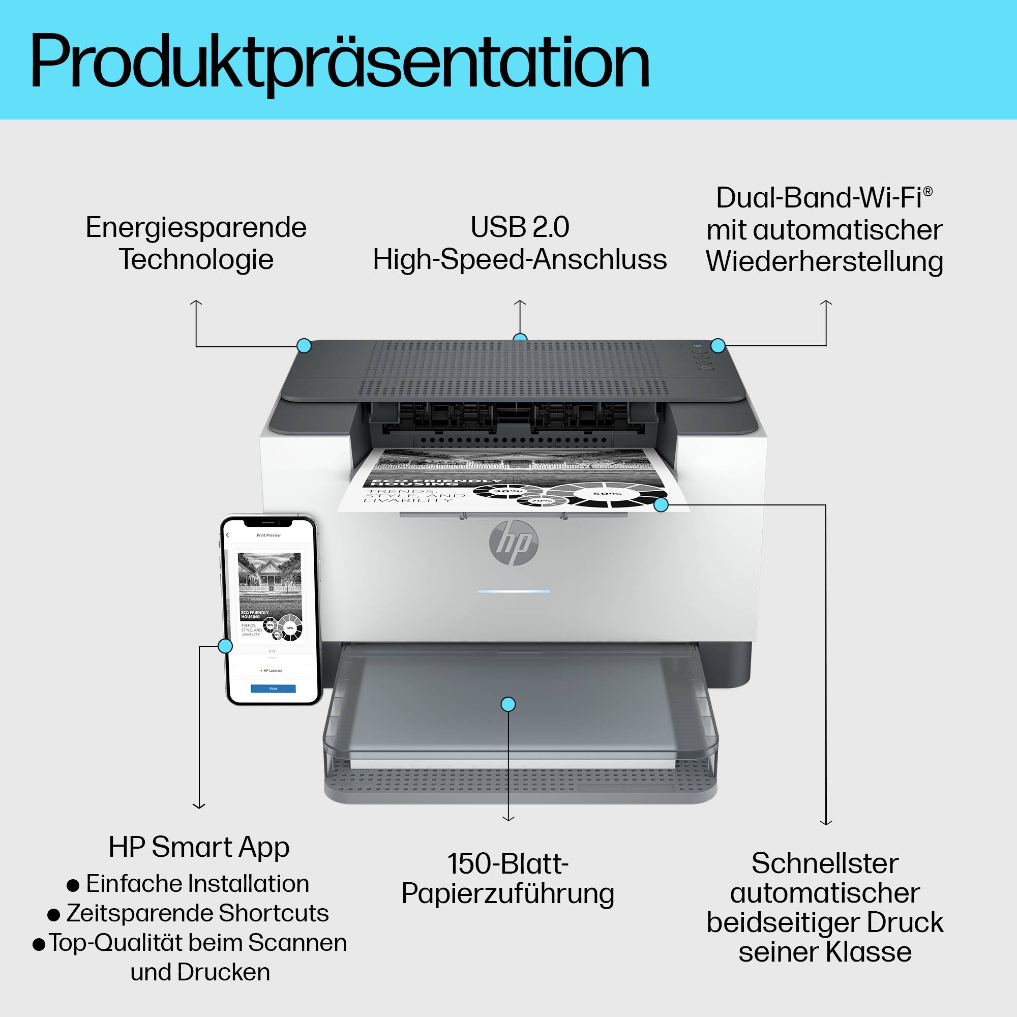 'Drucker mit USB 2.0-Anschluss, Dual-Band-Wi-Fi, 150-Blatt-Zufuhr. Unterstützt HP Smart App, energiesparend und schneller Druck.'
