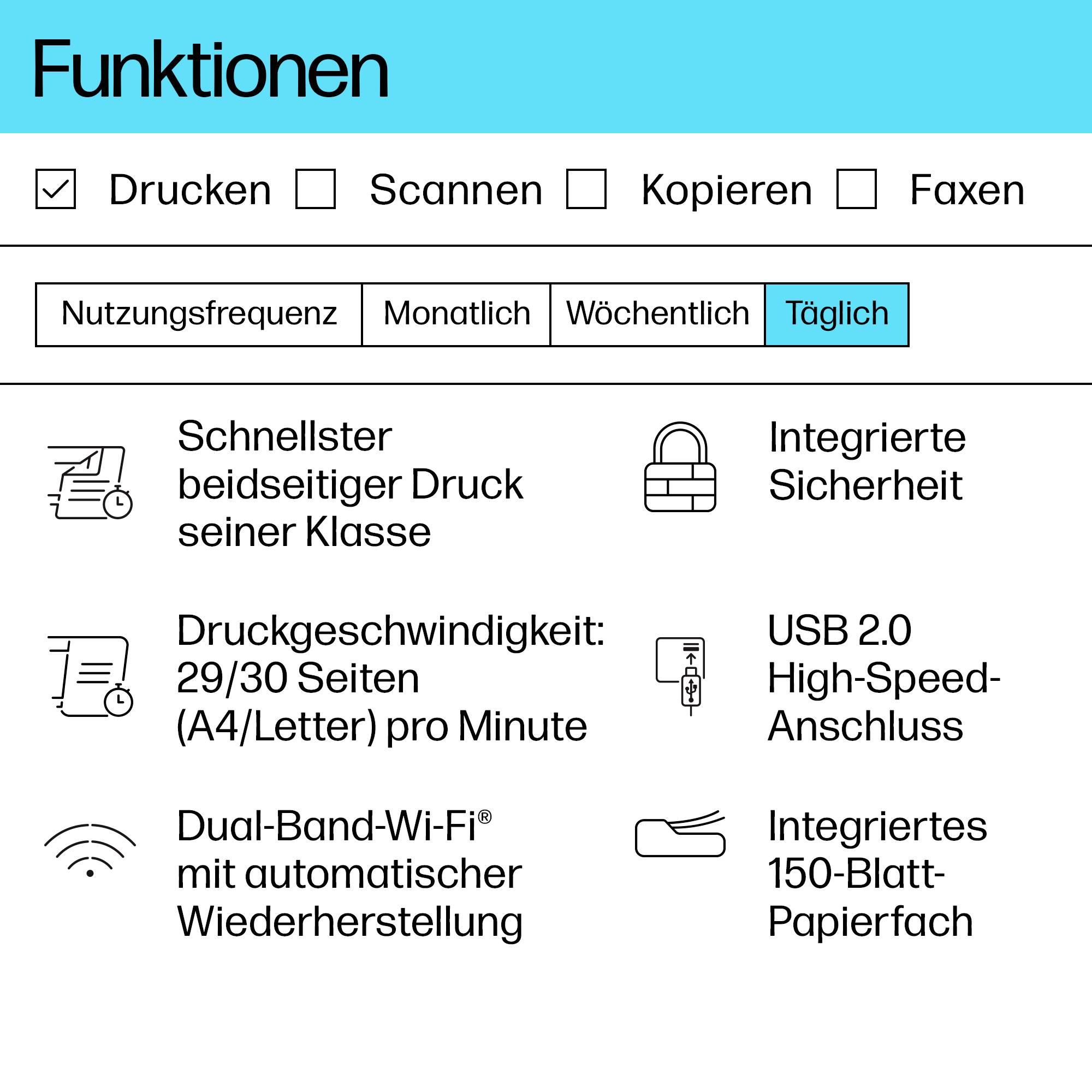 'Tägliche Funktionen: Drucken, Scannen, Kopieren, Faxen. Beidseitiger Druck, integrierte Sicherheit, USB-Anschluss, 150-Blatt-Fach.'